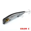 color C cq130