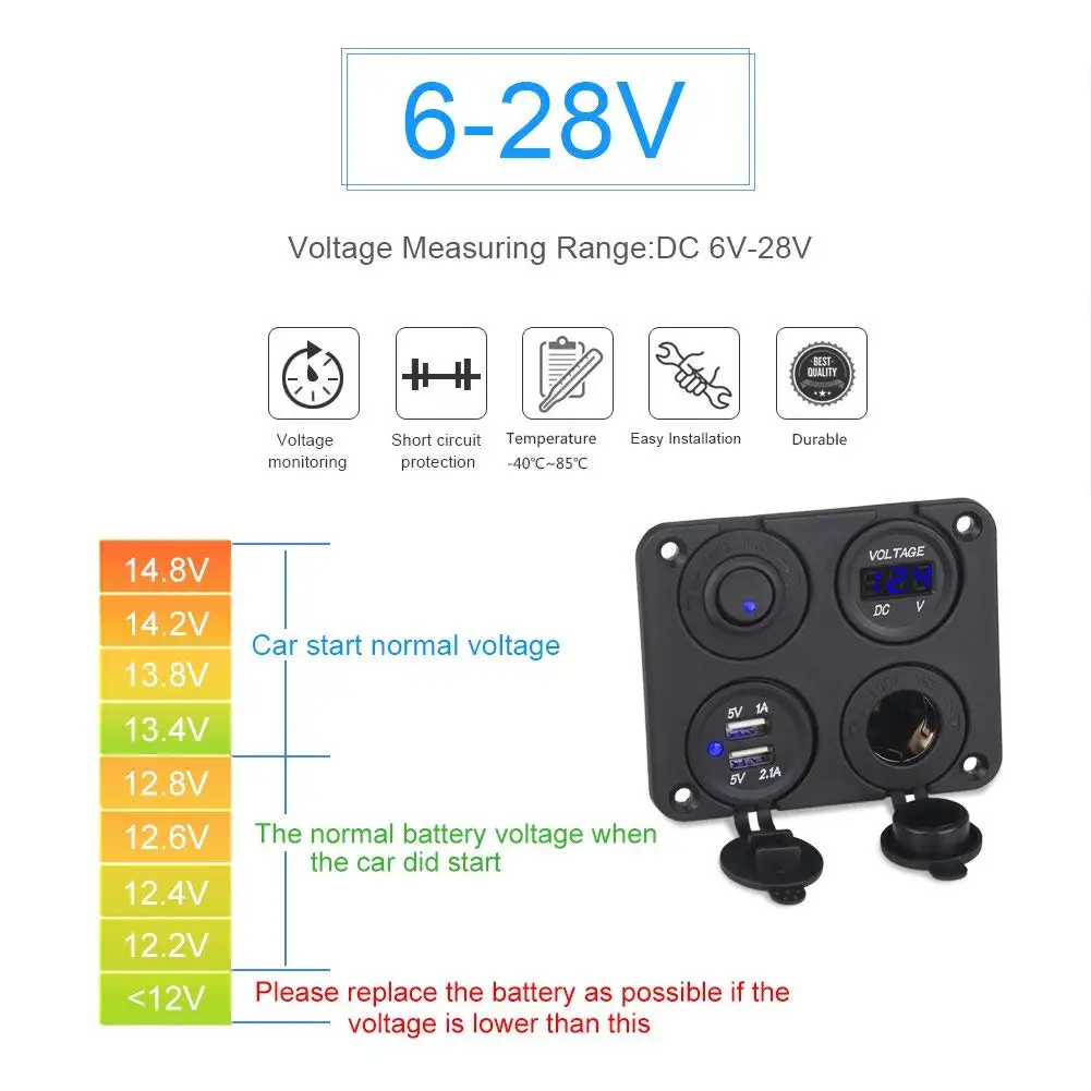 DIY 4 Hole Switch Panel Waterproof Voltmeter 3.1A Dual USB Charger Cigarette Lighter Socket For RV Car Boat Vehicles Truck Yacht