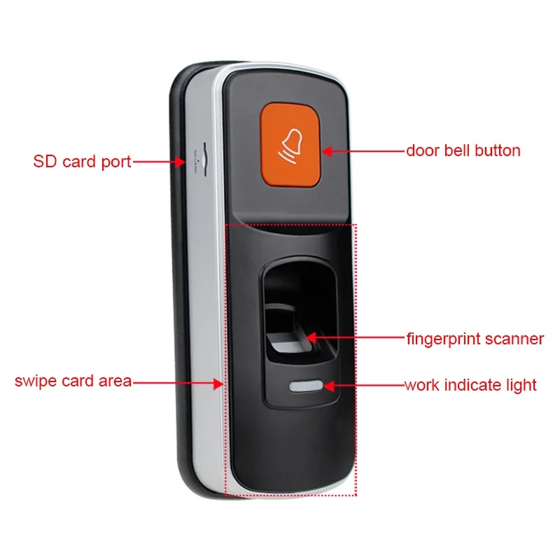 I90 Mini Biometric Fingerprint Access Controller RFID Standalone Fingerprint Reader Support SD Card for Open Electric Door Lock