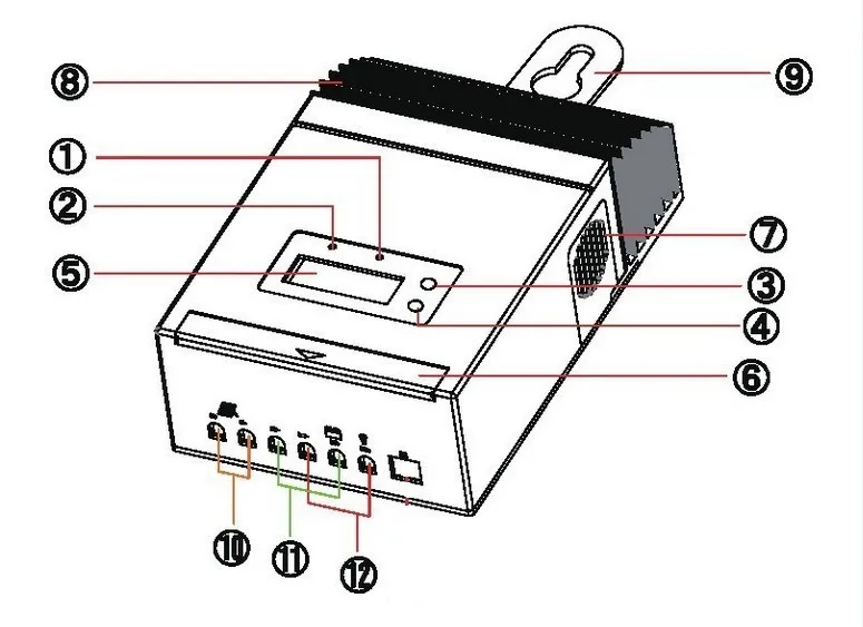 30A MPPT charge control battery charge controller,12VDC 420Watts,24VDC 840Watts,2014 New arrival