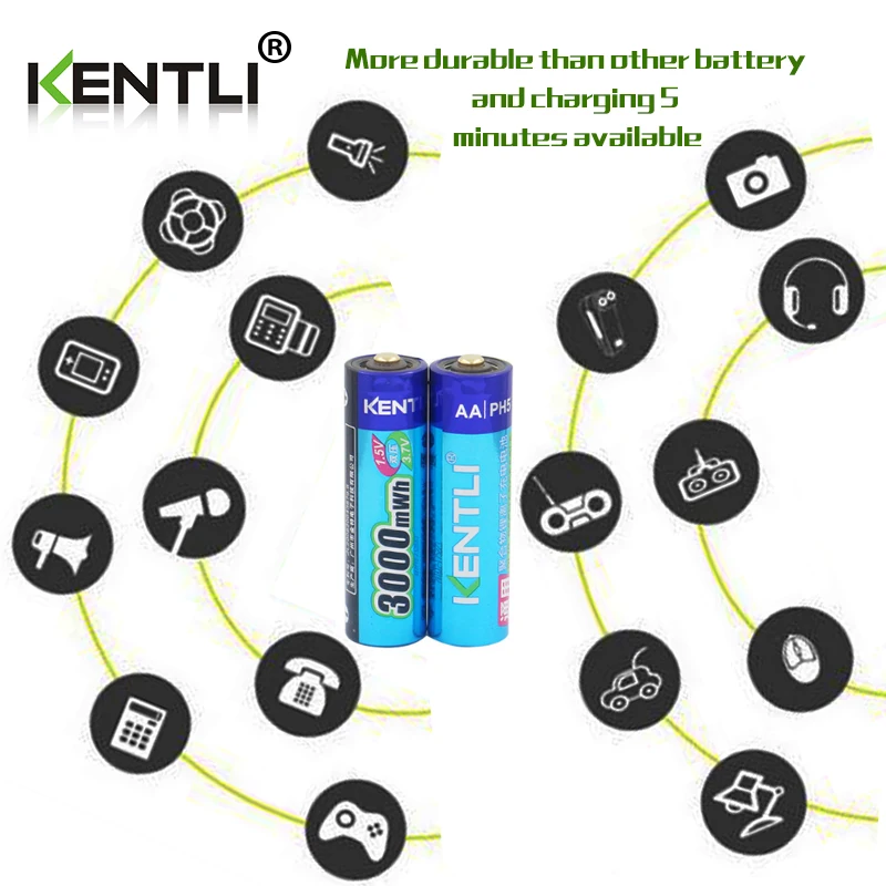 KENTLI 1.5v aa Rechargeable 3000mWh Lithium  Battery ，Manufacturers Direct Sales， For Cameras，Electric Toys