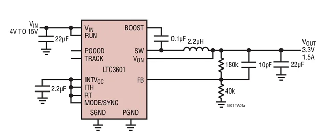 LTC3601EUD LTC3601IUD LTC3601 - 1.5A, 15V ตัวควบคุมขั้นตอนลงแบบซิงโครนัสเสาหิน