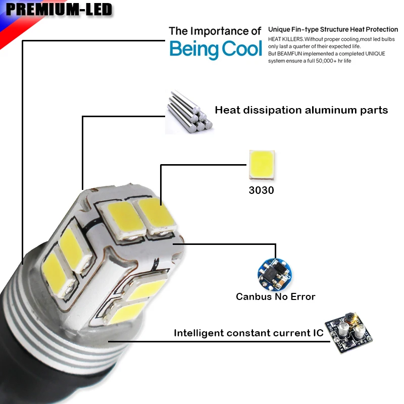 Xenon White Canbus 10-SMD PW24W PWY24W LED Bulbs For Audi BMW Peugeot Volvo VW Turn Signal Lights or Daytime Running Lamps,12V