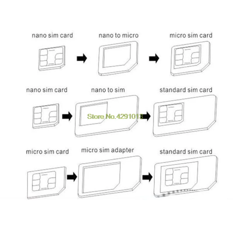 2020 nuevo 4 en 1 Convertir tarjeta Nano SIM a Micro adaptador estándar para iPhone para Samsung 4G LTE enrutador inalámbrico USB