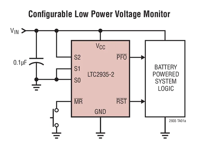 LTC2935 LTC2935CTS8-1 LTC2935ITS8-1 LTC2935CTS8-2 LTC2935ITS8-2 LTDPW LTDQB - Ultra-Low Power Supervisor with Power-Fail Output
