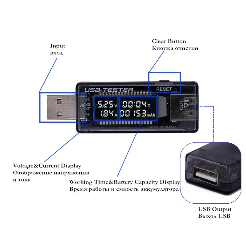 QC2.0 3.0 USB Tester Meter voltmetro amperometro rilevatore di capacità di potenza caricatore di corrente Mobile voltmetro amperometro tensione