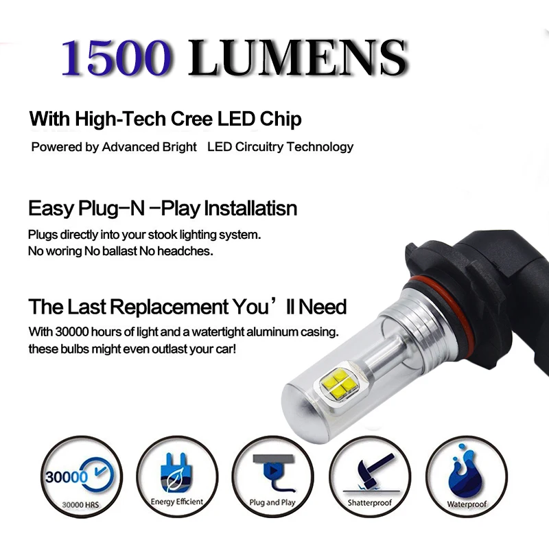 2X H1 H3 H7 H11 H8 9005 9006 880 881 LED Fog Lamps DRL Driving Light Bulb Daytime Running Light 12~24V powered by Cree Chip