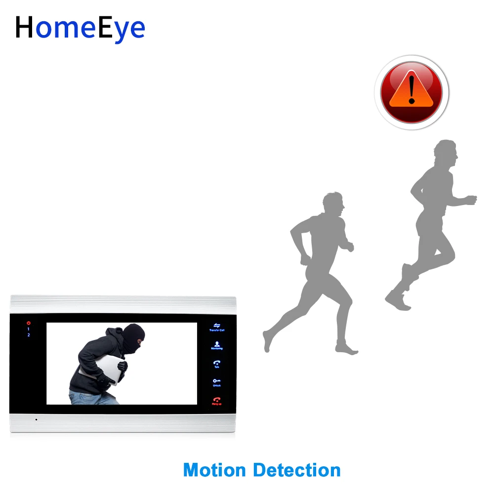 HomeEye 720P AHD Video Tür Telefon Video Intercom Startseite Access Control System Wasserdichte Bewegungs OSD Menü Touch-Taste