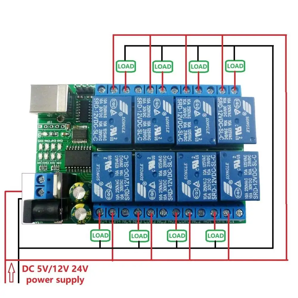 USB wielofunkcyjne RS232 TTL UART tablica przekaźnikowa 8ch DC 5V 12V 24V PC przełącznik sterowania MCU do Motro LED PTZ PLC IPC