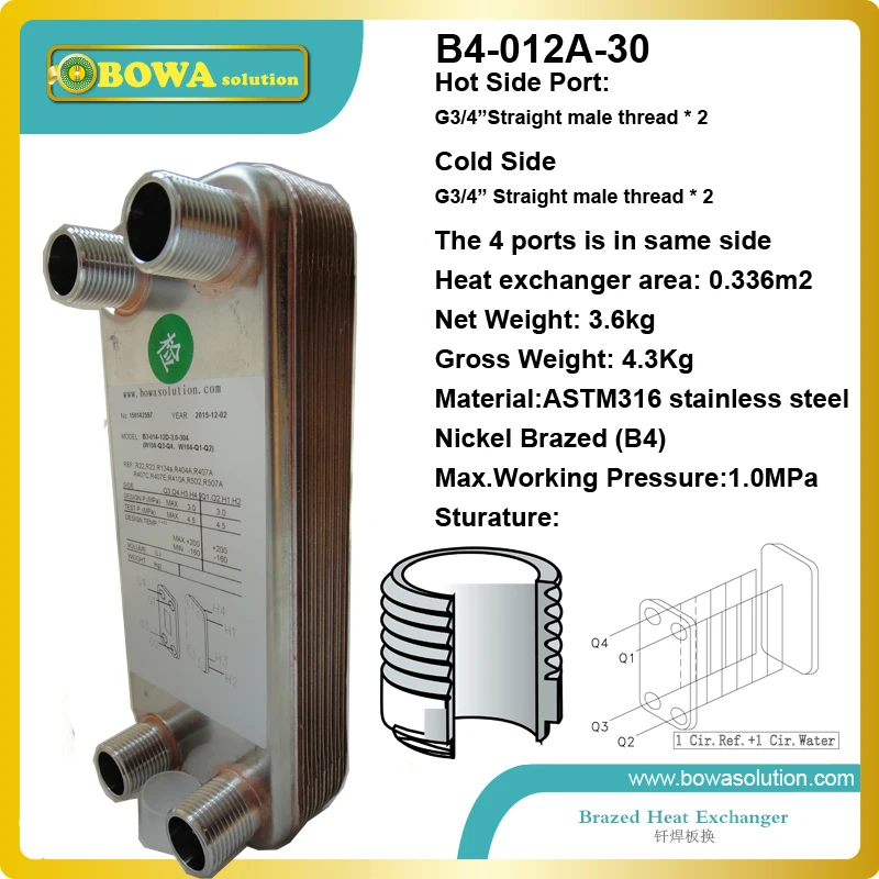 

0.34m2 plates Nickel brazed stainless steel plate heat exchanger excellent quality parts for heating equipment or boat engine