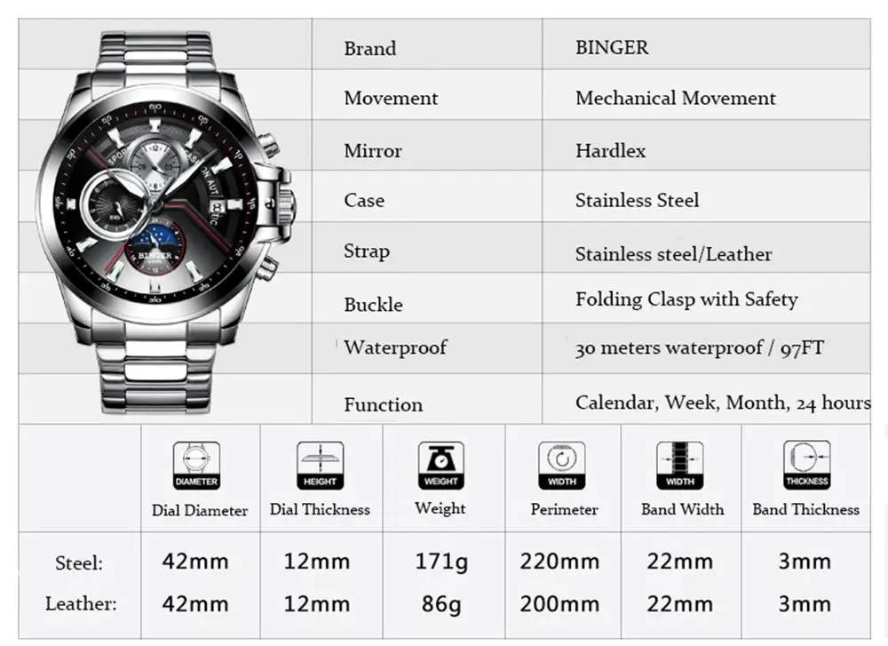 Switzerland Automatic Mechanical Watch Men Binger Sports Mens Watches Swimming Wristwatches Waterproof relogio masculino 2019