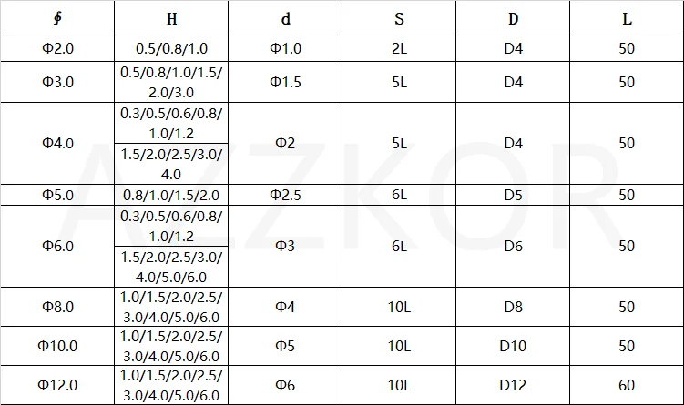 Wolframstahl-Gesamtlagerfräser, T-Nutenfräser, Fräser für die Bearbeitung von Hartaluminium, Kupfer und Holz, Spezialfräser für Nuten – Detail 5