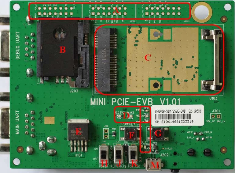 JINYUSHI For SIMCOM Original EVB kit/Development board for all 3G/4G/NB-IoT MINI PCIE module such as SIM5360/SIM7100/SIM7600