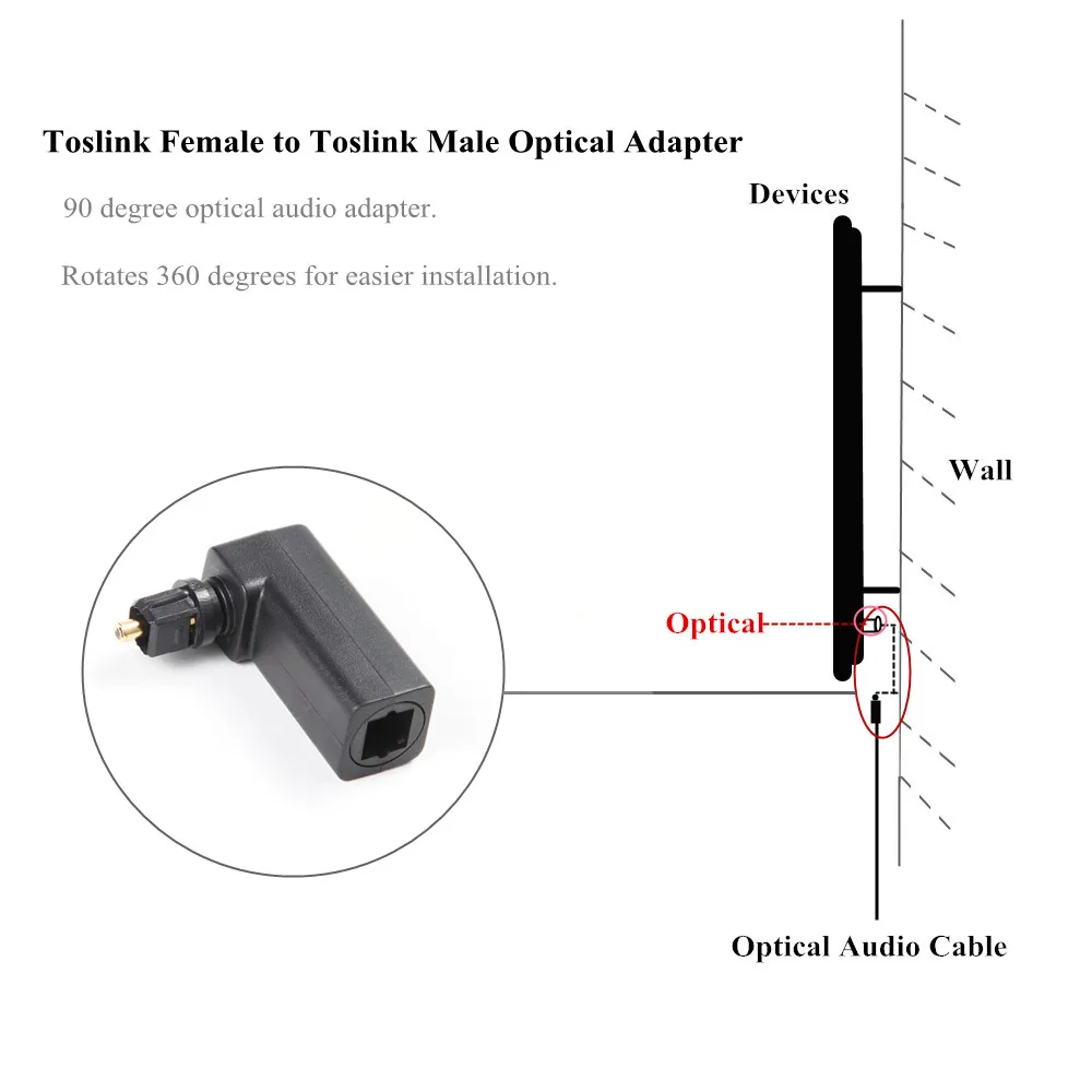 EMK Spdif Optical Connector Toslink 90 Degree Optical Audio Cable Adapter Male to Female Right Angle Stereo Audio 360 Rotates