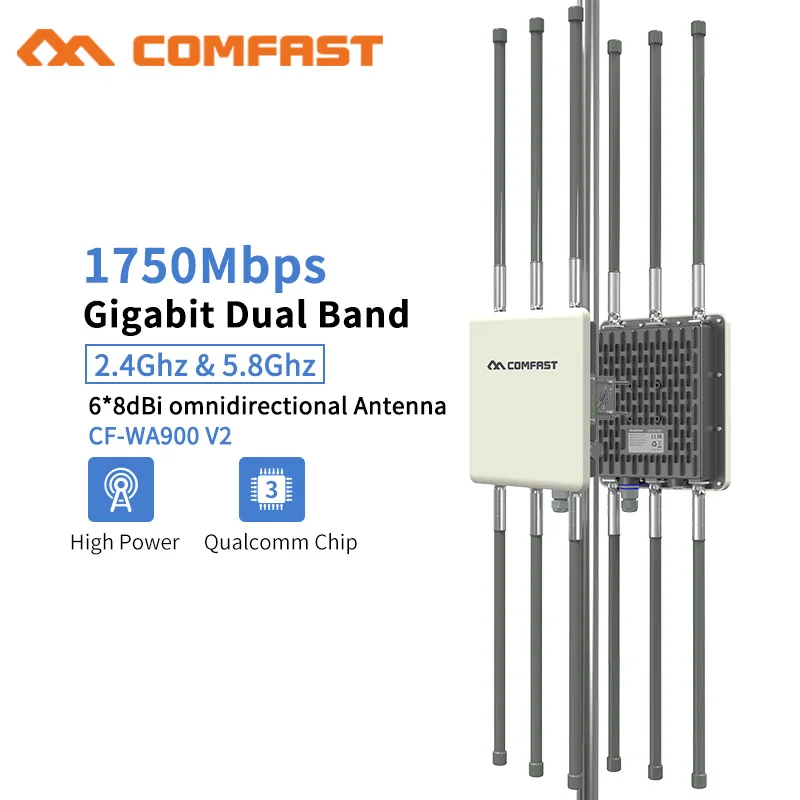 1750Mbps Gigabit Dual Band 5.8G Outdoor AP 6*8dBi Antenna WiFi Cover Base Station Router Wi Fi Signal Hotspot Amplifier Repeater