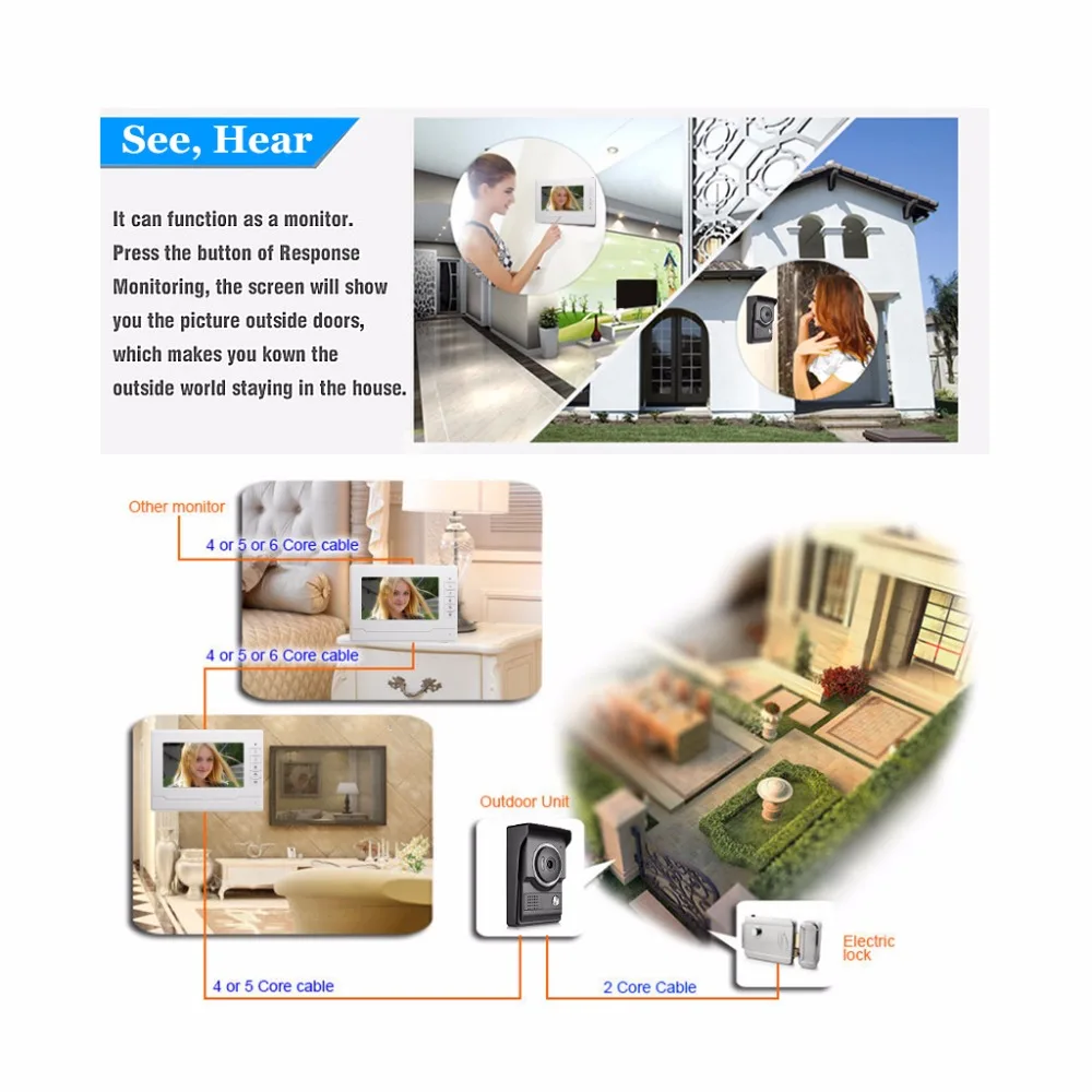 7 inch video door phone system video intercom doorbell video doorphone kit 1 LCD Monitor+1 IR Night Nision Camera for home villa