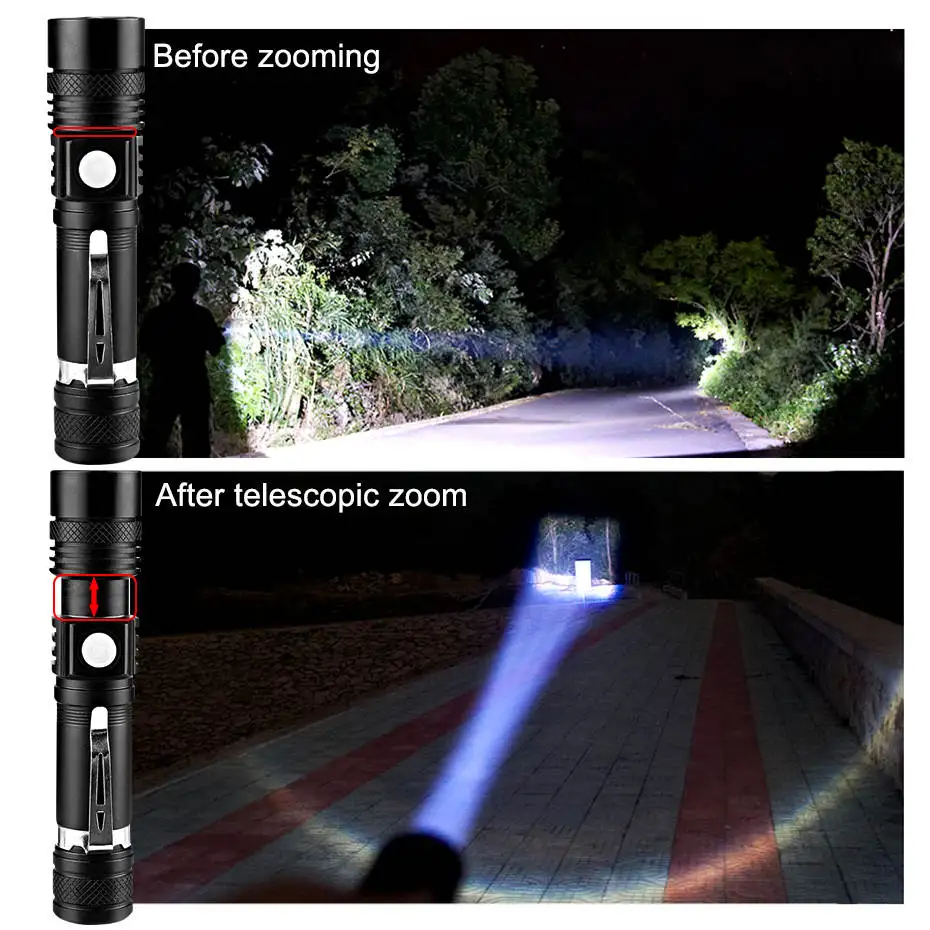 USB Highlight Handy Powerful Alloy Flashlight T6 Power Tips Aluminum Waterproof Zoomable Mini Flashlight 18650 Rechargeable