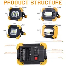 Portable 100W LED Work Light 3000LM #2