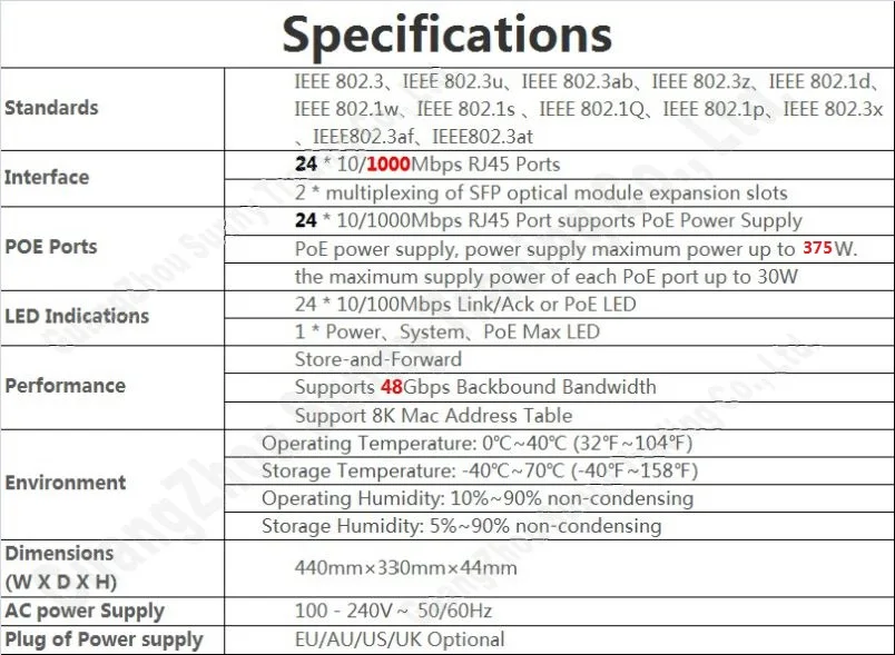 Interruptor de 26 portas, poe 375w, gigabit, 1000mbps, 24 portas, energia para câmera ip, wi-fi, com 2 entradas sfp