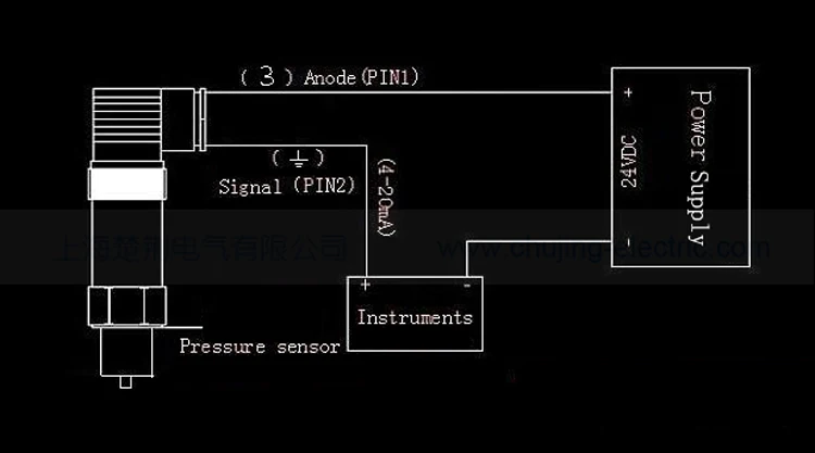 0-0.1Mpa, 4-20mA digitale druck controller mit druck sensor sender digital manometer