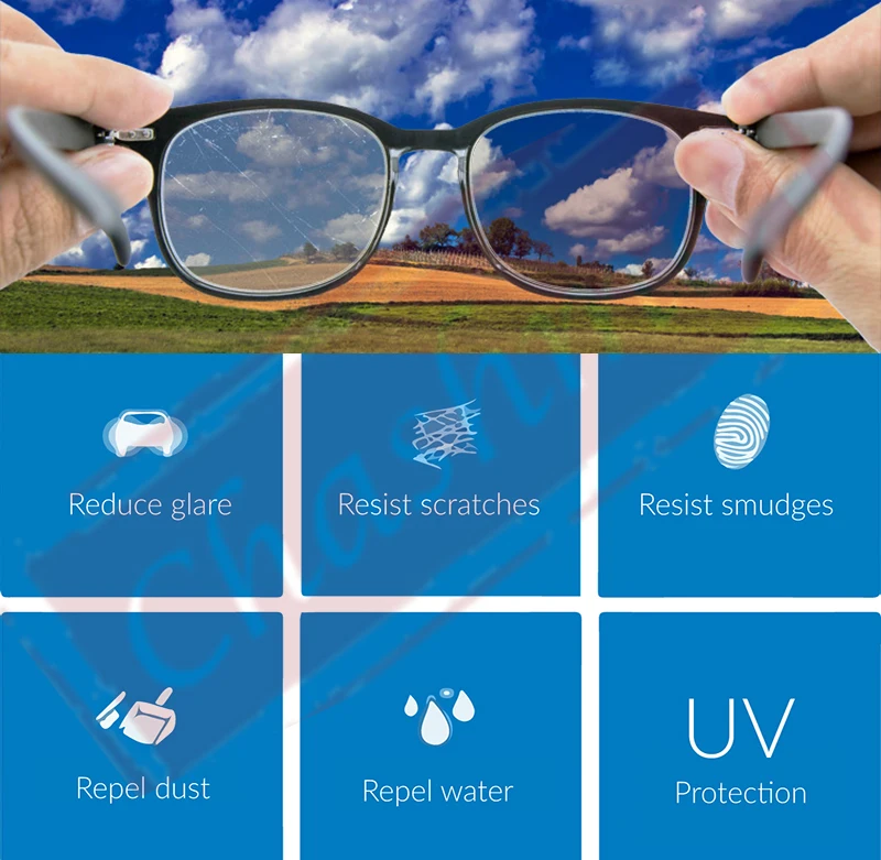 Chashma Brand Myopia and Reading Index M Thin Clear Lens