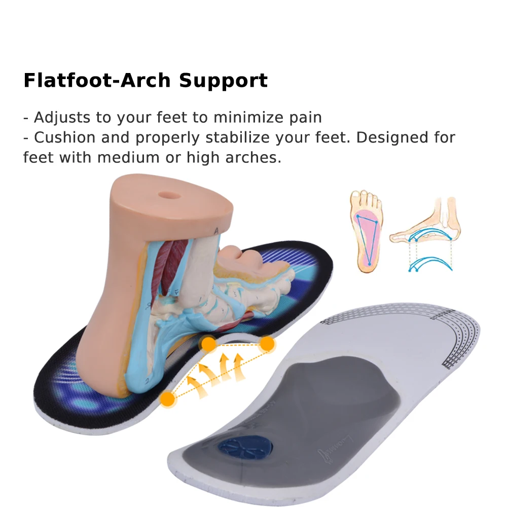 2 pair/lot Premium Orthotic Gel High Arch Support Insoles Gel Heel Pad 3D Arch Support Plantar Fasciitis Supports Men and Women