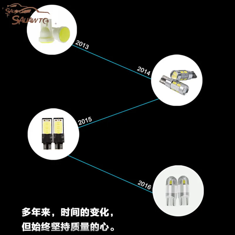 2Pcs Car LED T10 W5W 2LED luce di parcheggio per Ford Focus 2 1 Fiesta Mondeo 4 3 Transit Fusion Kuga Ranger Mustang KA S-max