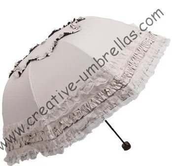 Princess umbrellas,100%sunscreen,UPF>50+,ladies'parasol,8k ribs,black silver coating,parasol,UV protecting,lacing,supermini