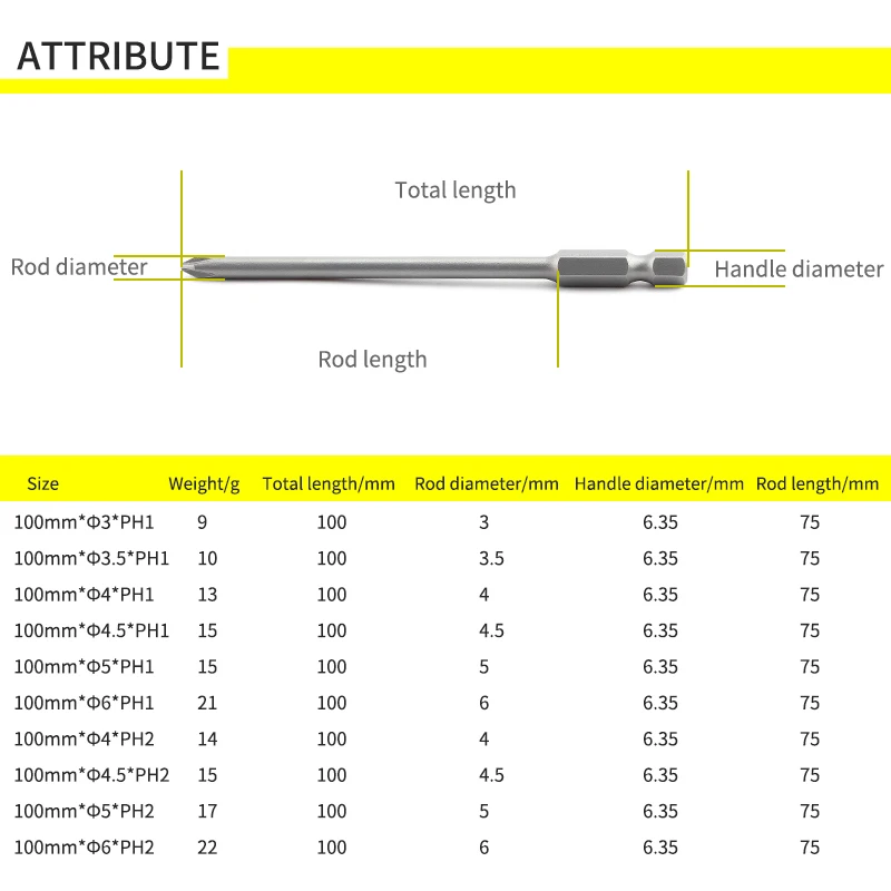 100mm Length Phillips 10Pcs Magnetic Electric Screwdriver Cross Wind Head S2 Steel Screw Driver Bit Sets Ph1 Ph2