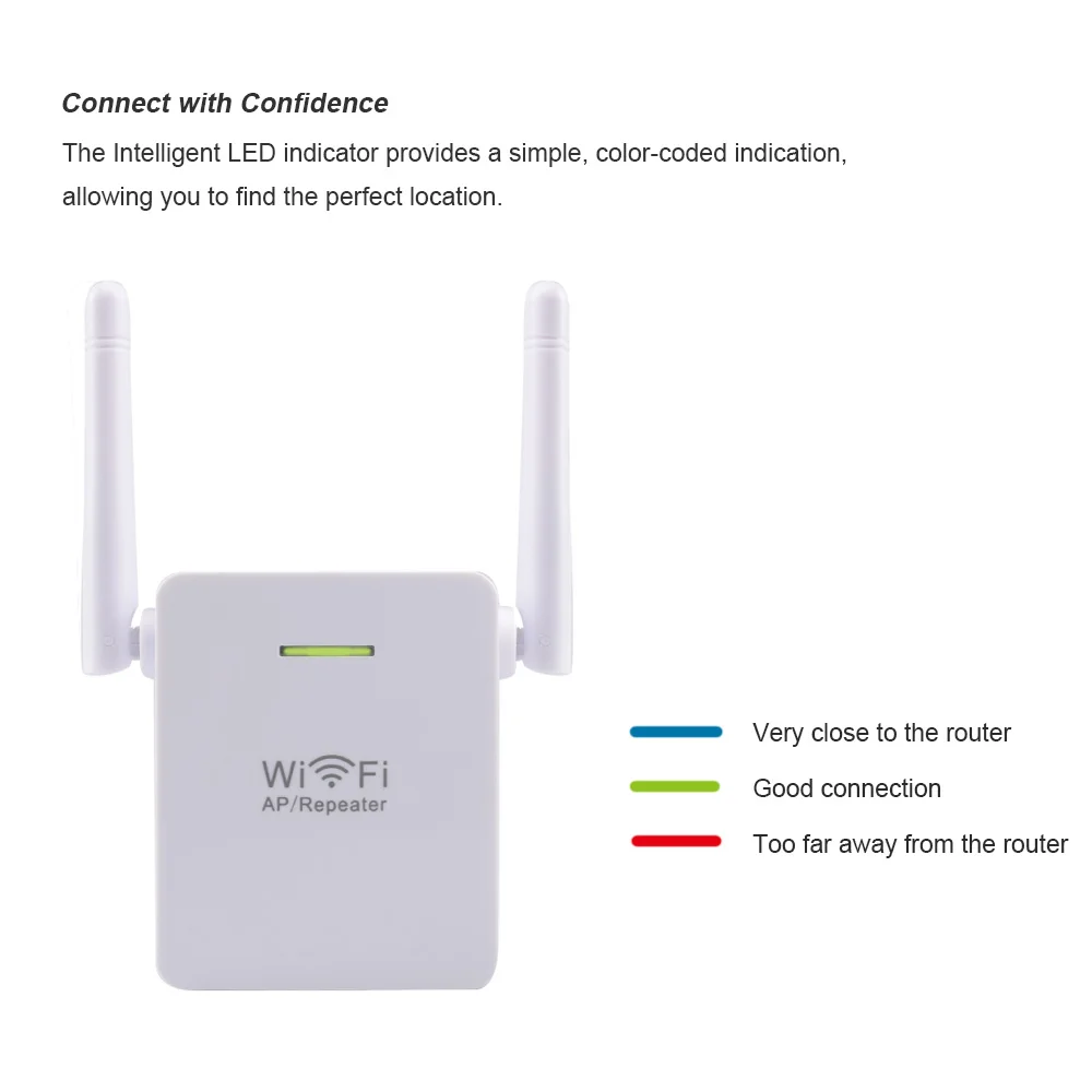 PIXLINK Smart Mini Wifi Router Wireless Repeater High Speed 300M Transmission Network Router AP WiFi Signal Range Extender Plug