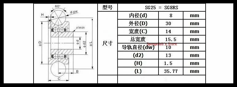 5set/Lot  SG15 SG20 SG25 SG66 + M5 M6 M8 Screw Bolts Bearing Steel Pulley Ball Bearings Track Guide Roller Bearing