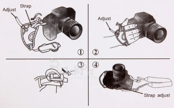 Camera Chất Lượng Cao Cổ Tay/Tay Cầm Cho NIKON CANON SONY Olympus SLR/DSLR Thương Hiệu