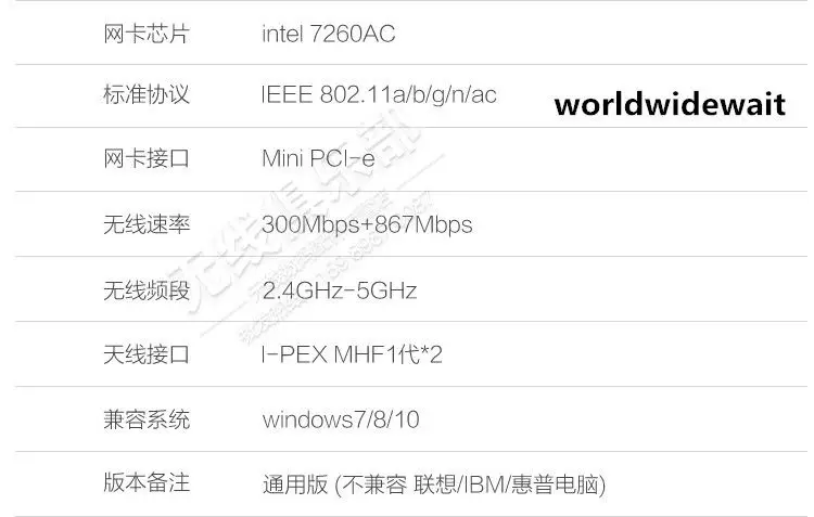 Intel 7260AC 72607260HMW 802.11ac Dual b And 2.4/5กิกะเฮิร์ตซ์Wi-Fiบลูทูธ4.0บัตร