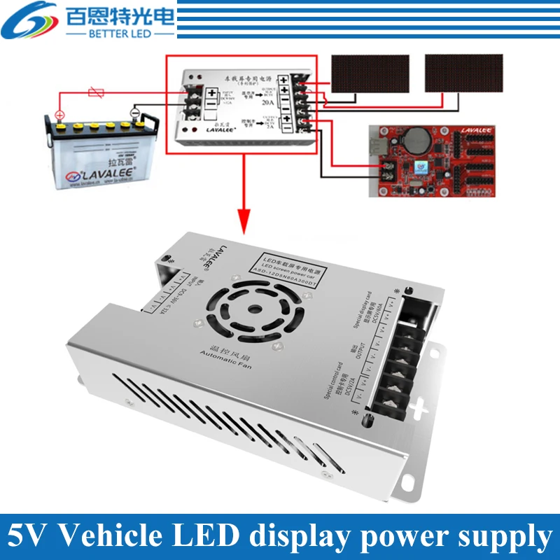 

Lavalee Input DC9-36V DC12V/24V to 5V 30A 150W/ 40A 200W/ 60A 300W Vehicle LED display power supply