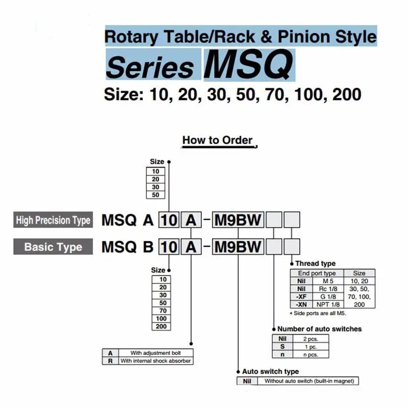 MSQB30R Bore Size 21mm With Internal Shock Absober Cylinder Rotary Table Rack & Pinion Style