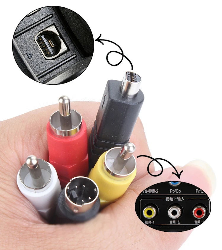 AV A/V kabel/przewรณd do SONY Handycam MiniDV HDD VMC-15FS VMC15FS DCR-DVD908 DVD708 DVD755 DVD908E DVD905 DVD805 DVD905E DVD808