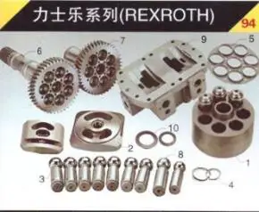 

Hydraulic pump spare parts replacement for REXROTH A8VO80