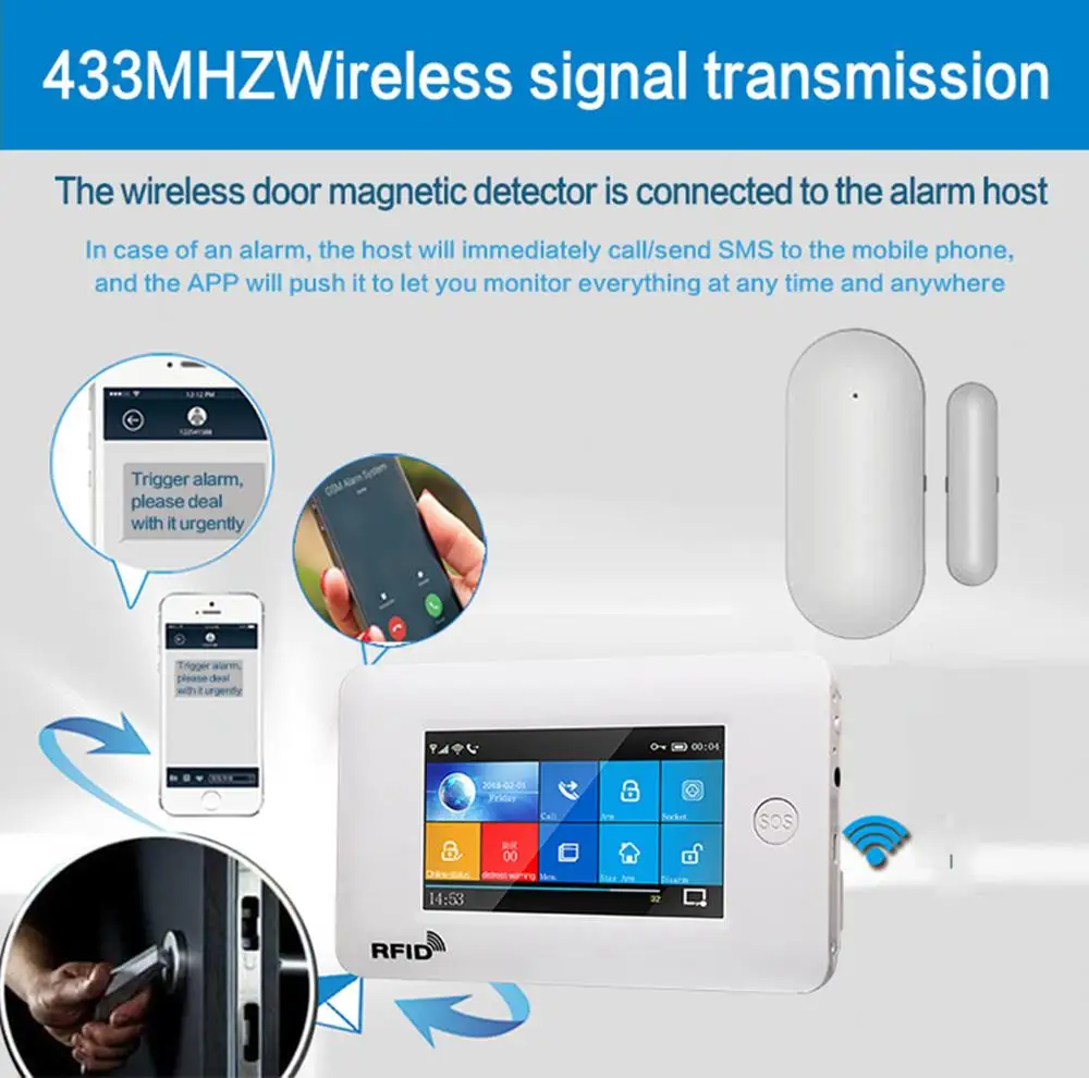 Tuya Smart Home Alarm Security System Wireless Door Detector Window Sensor For 433MHz Home Security Connected Alarm System