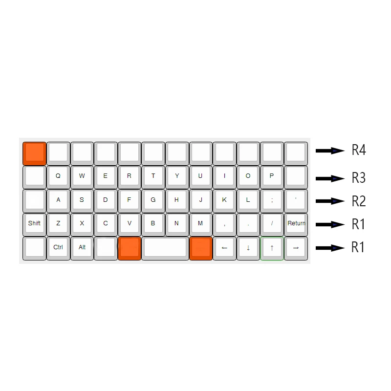 YMDK-Juego de teclas preónicas Planck YMD40 V2 Niu40, carbono grabado con láser 40%, impresión superior OEM, tapa de tecla de 1,5mm de espesor, PBT