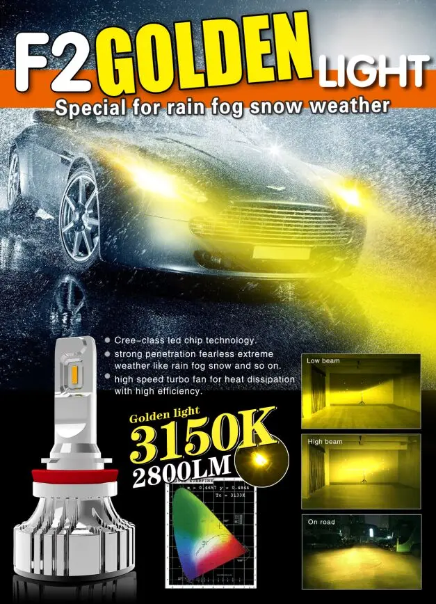 

1 Set H4 F2 LED Headlight HB2 9003 H7 H8 H9 H11 9005 9006 HB3 HB4 72W 12000LM CSP Chips Turbo Fan 3000K Golden Yellow Lamp Bulbs