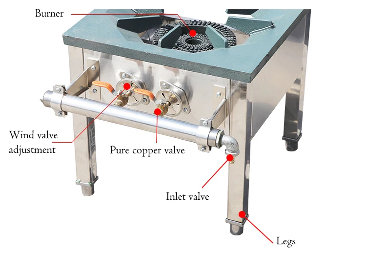 Estufa de Gas para cocina de acero inoxidable, estufa comercial para sopa baja, con ojos individuales, de pie corto, ahorro de energía