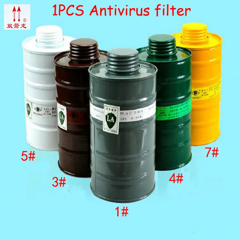 

High quality 320 ml gas mask filter Type Filter cartridge used for full face gas mask and powered air breathing apparatus