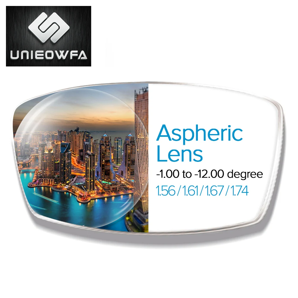 Double Aspheric Lenses 1.74: A Comprehensive Review for Prescription Glasses Lenses