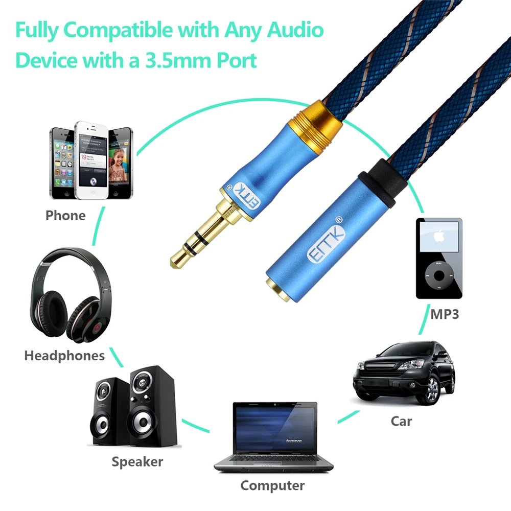 EMK 3.5mm Jack Audio Extension Cable 3.5 Male to Female Audio AUX Cable for Car Headphone MP3/4 Aux