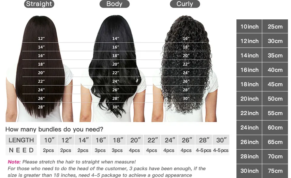 # 27 # 613 Honigblondes Echthaar-Bündel, Body Wave Haarbündel, 1/3/4 Bündel-Angebot, 100% Brasilianisches Rohhaar, Haarverlängerungen – Detail 14