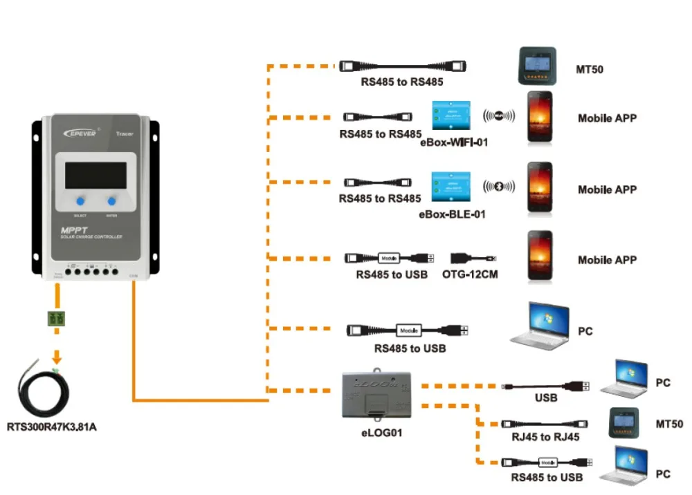 MPPT Solar battery controller with temperature sensor EPEVER 40A Tracer4210AN 3210AN 2210AN 1210AN 40amps EPSolar Regulator