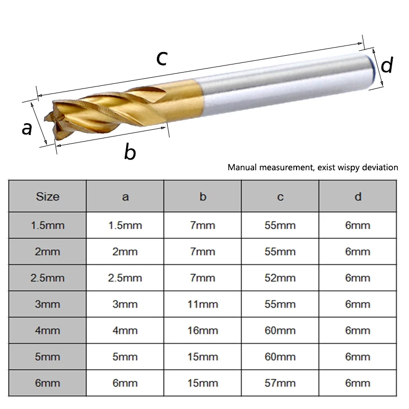 Milling Cutters Set 1.5-10mm CNC Router Bit Titanium HSS 4 Flutes Straight Shank End Mill Cutter Wood Steel Milling Tool