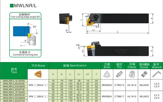 Angle95 MWLNR1616H06 MWLNR2020K06 MWLNR2525M06 MWLNR1616H08 MWLNR2020K08 MWLNR2525M08 MWLNR3232P08  MWLNL Lathe Tools