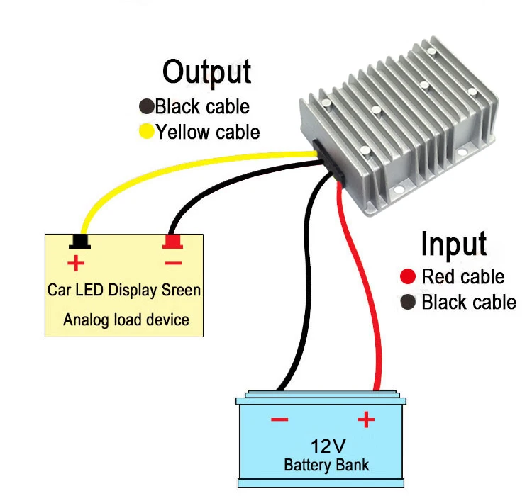12V 24V to 5V 5A 25W 10A 50W DC-DC Step Down Buck Converter 12Vdc 24Vdc to 5Vdc 5AMP 10AMP Taxi Car Led Display Power Supply