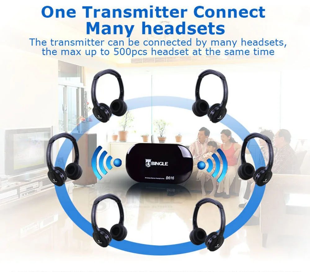 Bingle B616 2 PCS Fones de ouvido/conjunto Extra Bass On Ear Auriculare Fone De Ouvido RF Fones de ouvido sem fio para TV ouvir família teatro